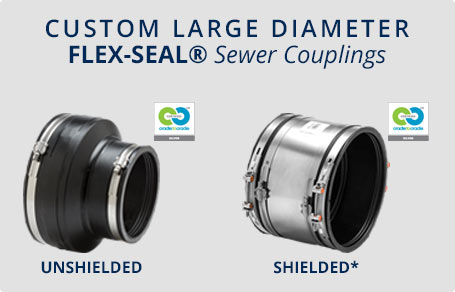 Shielded Coupling industry insight