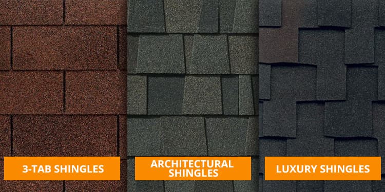 Shingles Overview