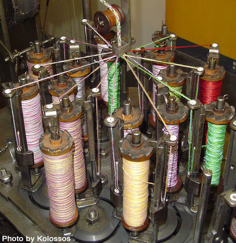 Shoestring Aglets industry insight