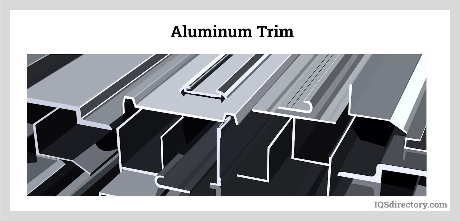 Siding Aluminum Trim industry insight
