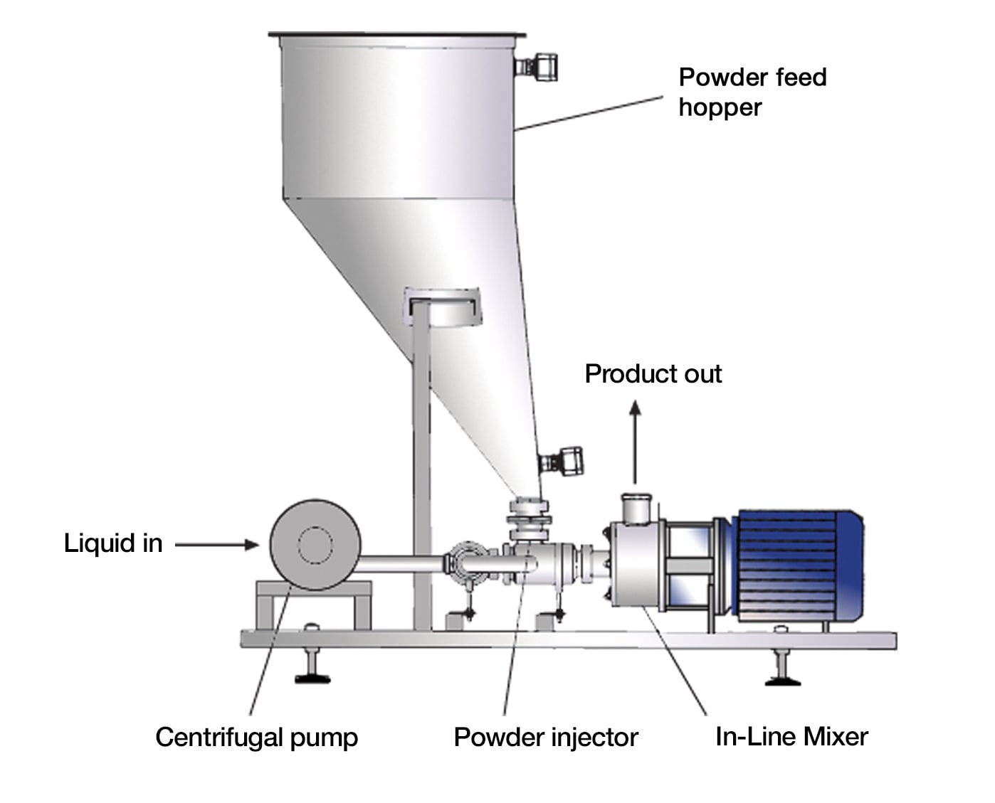 Sma Infant Formula industry insight