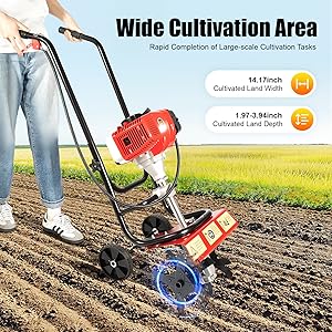 Small Tillers Cultivators industry insight