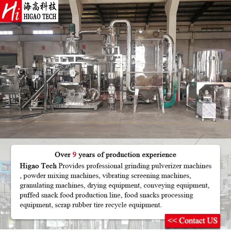 Smoke Grinders industry insight