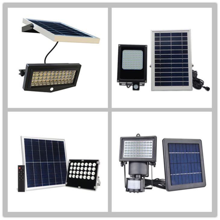 Solar Flood Lights With Motion Sensor industry insight