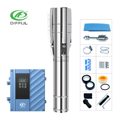 Solar Powered Water Feature Pump industry insight