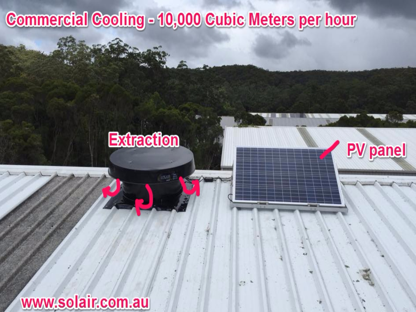 Solar Roof Vent Fans industry insight