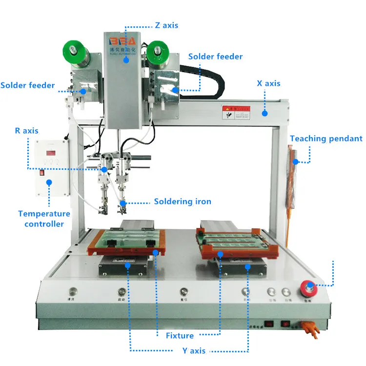 Soldering and Rework equipment for electronics
