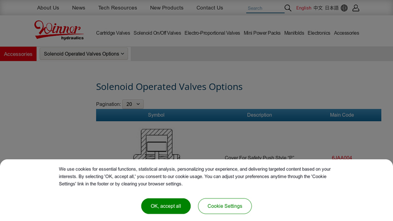 Solenoid Operated Valves Options