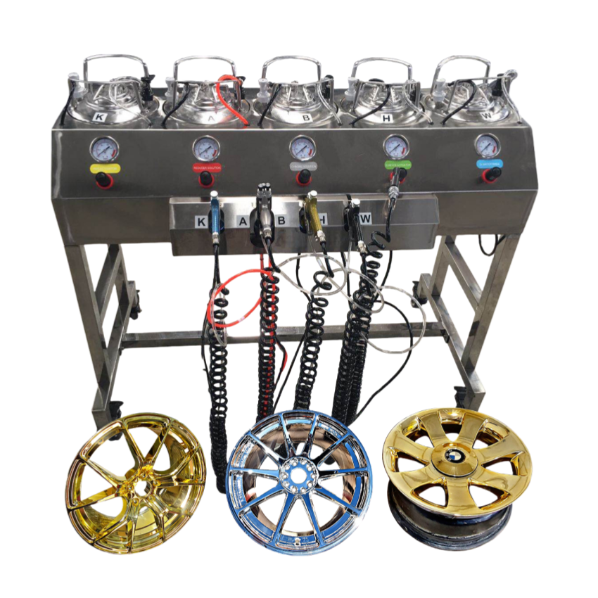 Spray Chrome Plating Kit industry insight