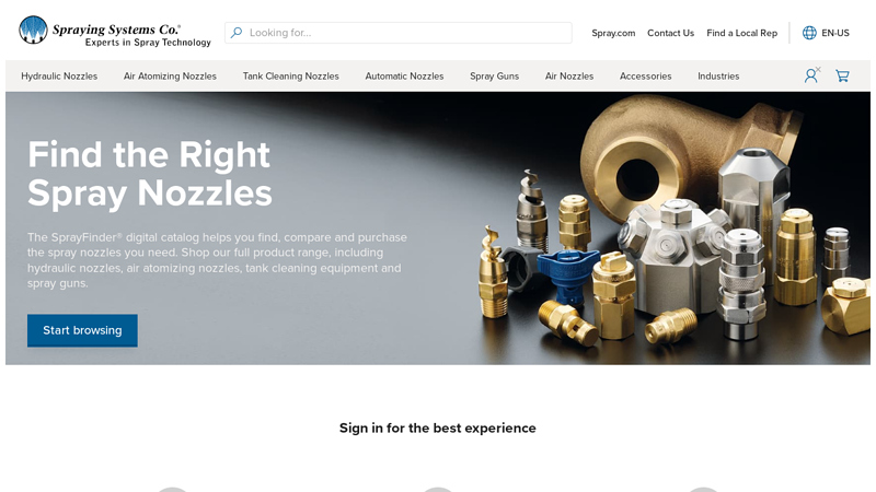 Spraying Systems Co.