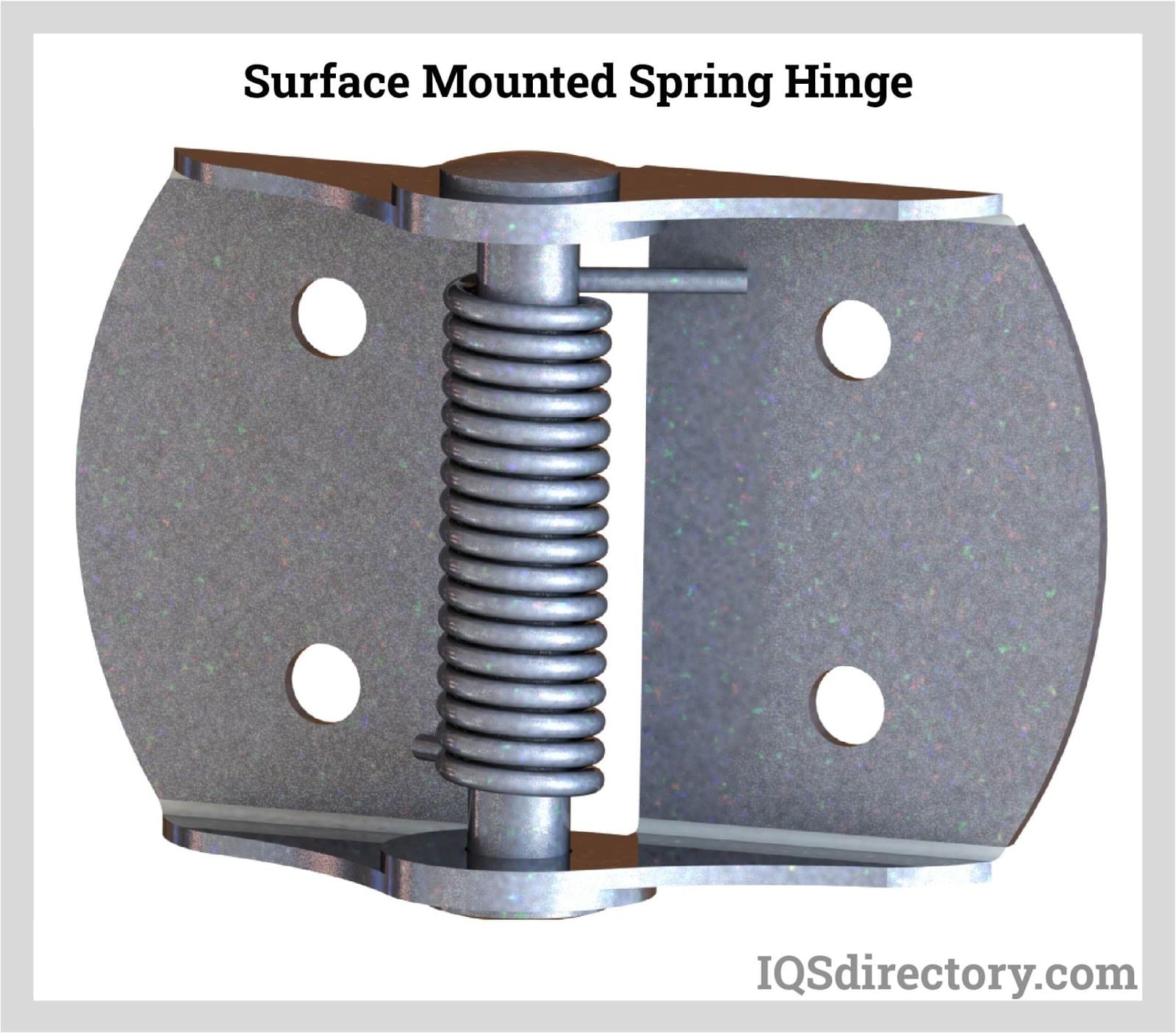 Spring Hinge Series