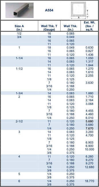 Square Steel Tubing Supplier