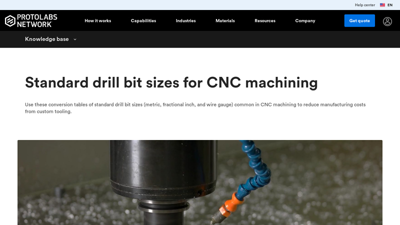 Standard drill bit sizes for CNC machining