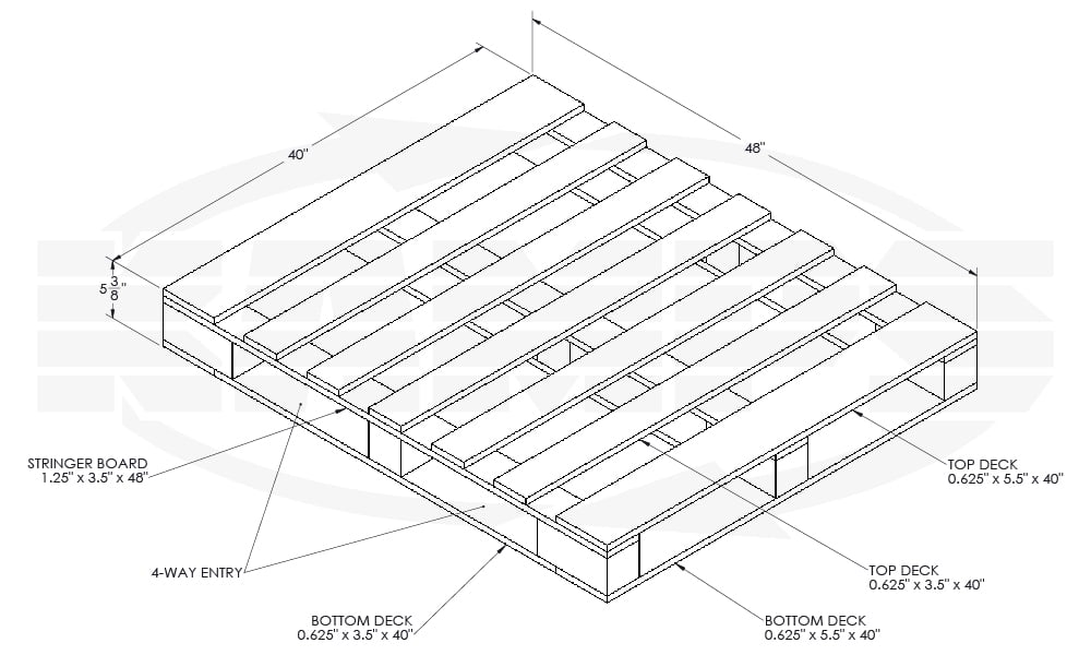 Standard Pallet Sizes