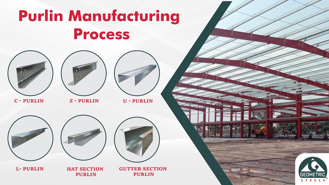 Steel Purlin industry insight