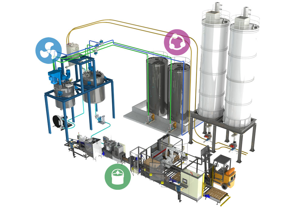 Sticky Adhesives industry insight