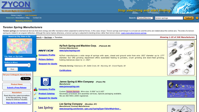 Stock and Custom Torsion and Double