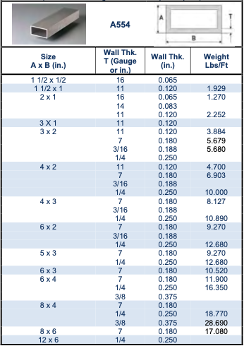 Structural Steel Tubing