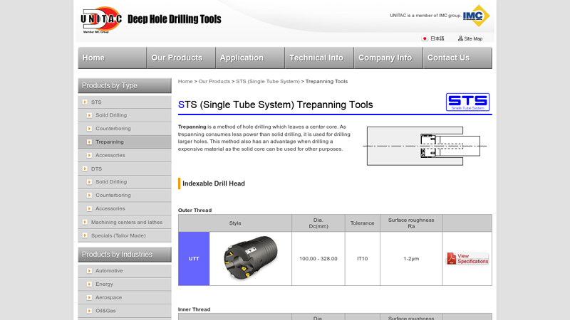 STS Trepanning Tools