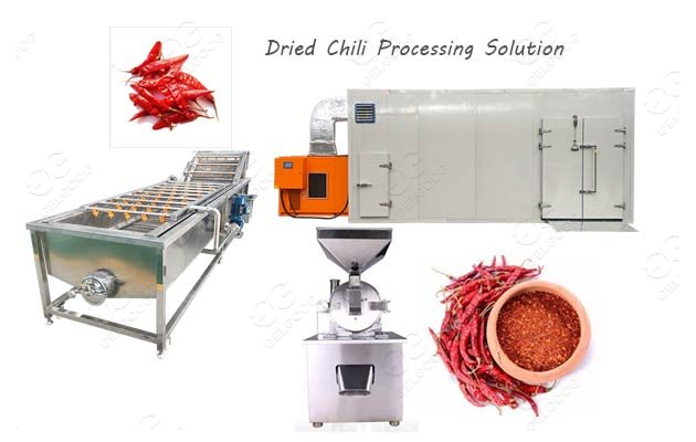 Sweet Chilli Powder industry insight