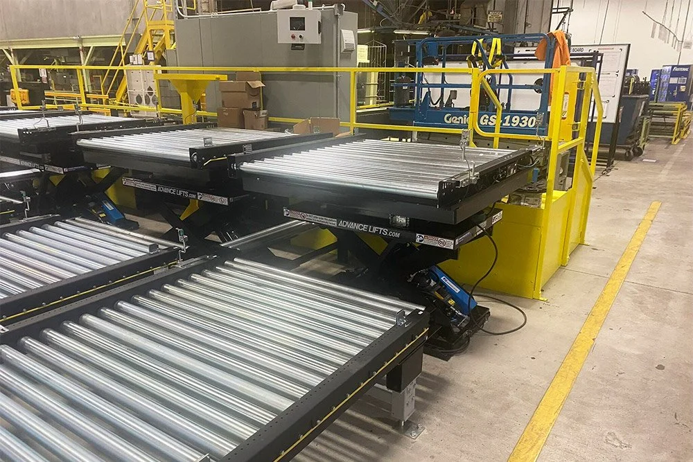 Table Lifter industry insight