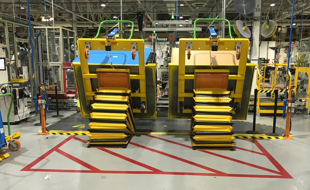 Table Lifter industry insight