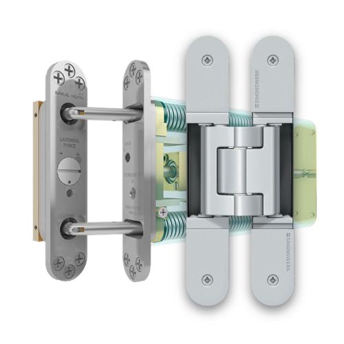 Tectus Hinges