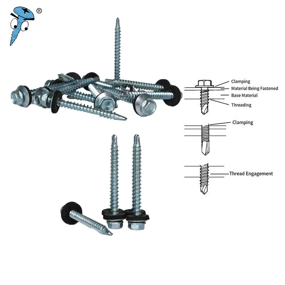 Tek 5 Screws industry insight