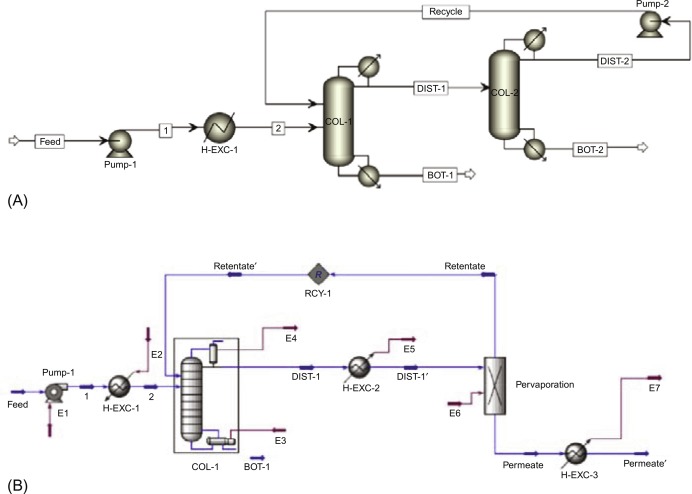 Tetrahydrofuran Solvent industry insight