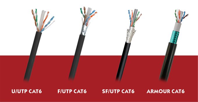 The Advantages of Cat 6 UTP Cabling Systems