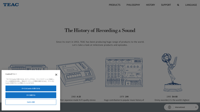 The History of Recording & Sound
