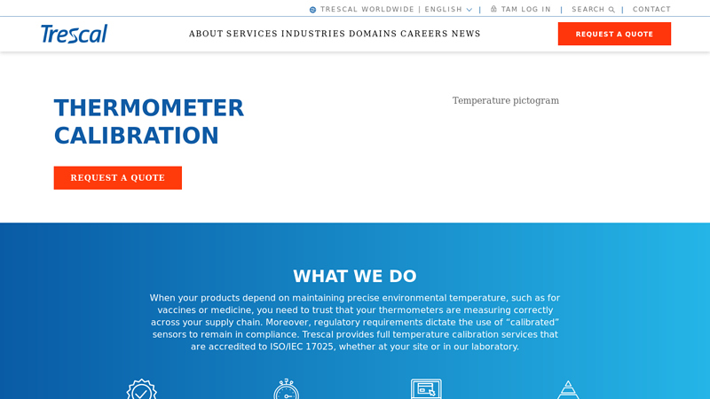 Thermometer Calibration Services