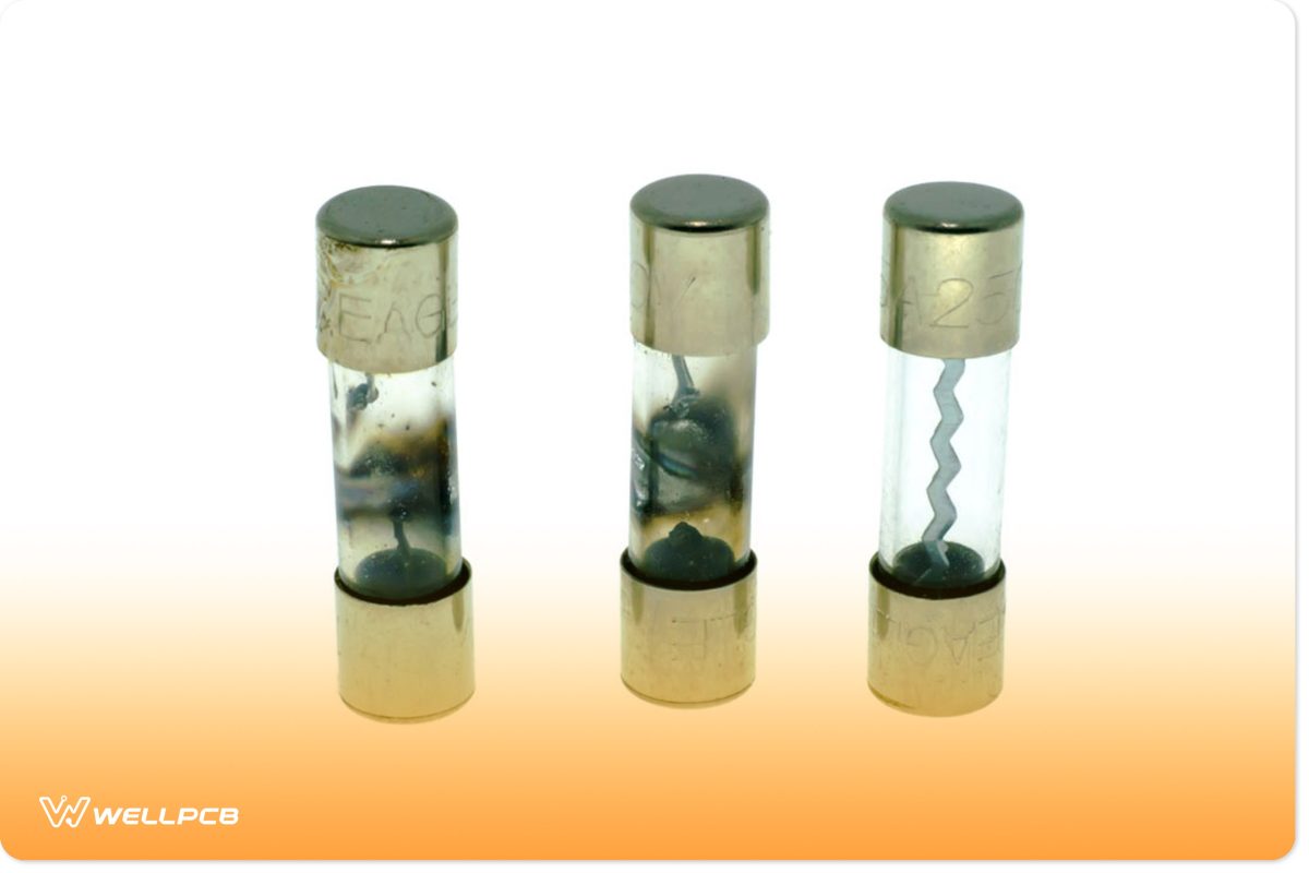 Time Delay Fuses industry insight