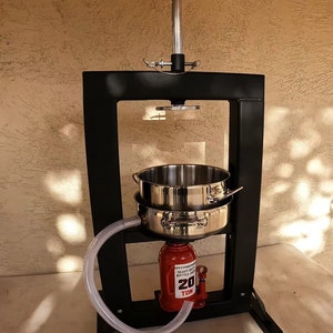 Tincture Press industry insight