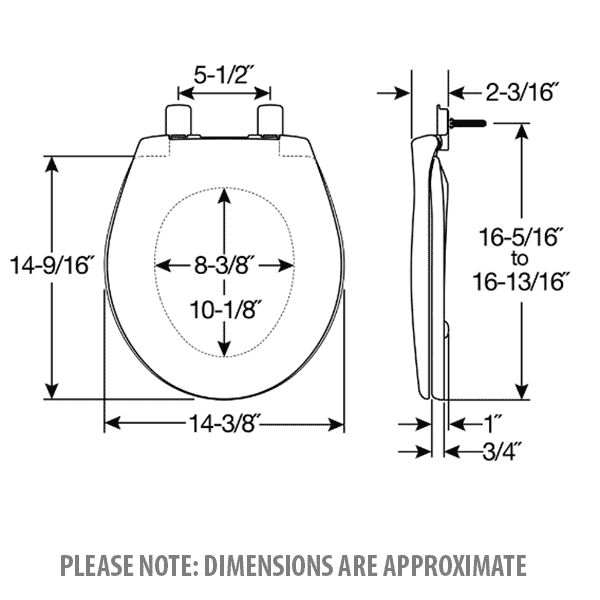 Toilet Seat For Crane Toilet industry insight