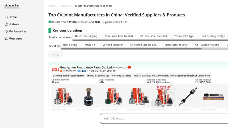Top CV Joint Manufacturers in China
