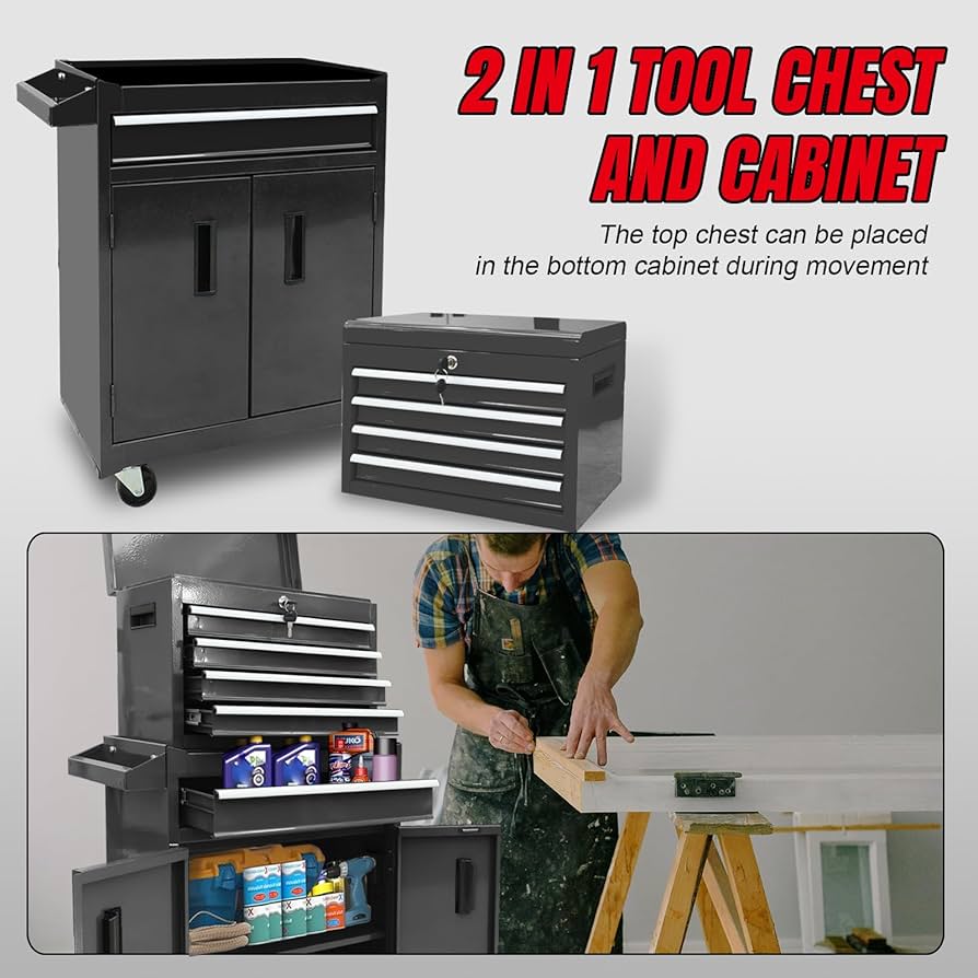 Torin Tool Chest industry insight