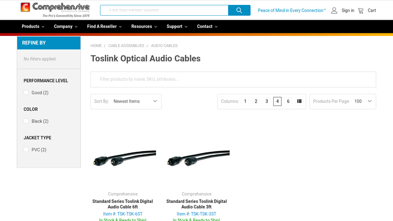 Toslink Optical Audio Cables