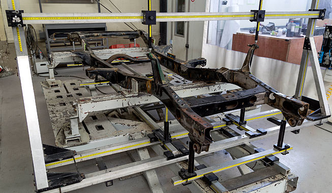 Toyota Landcruiser Parts industry insight