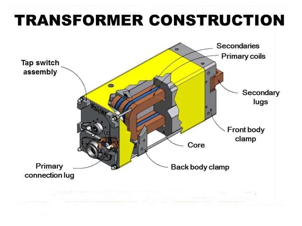 transformer for welding machine,welding power supply,welding ...
