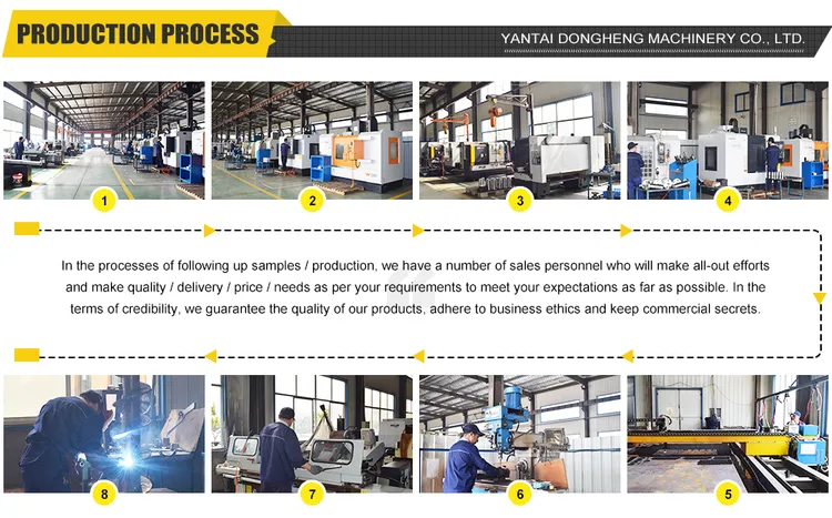 Trencher Machine industry insight