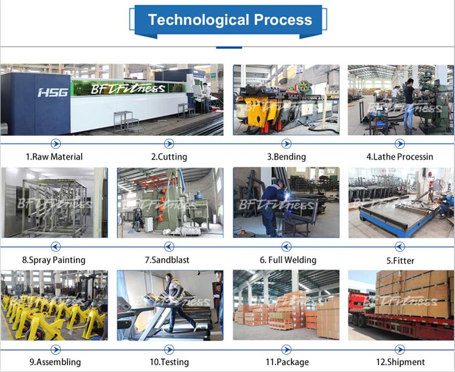 Tricpes Machine industry insight