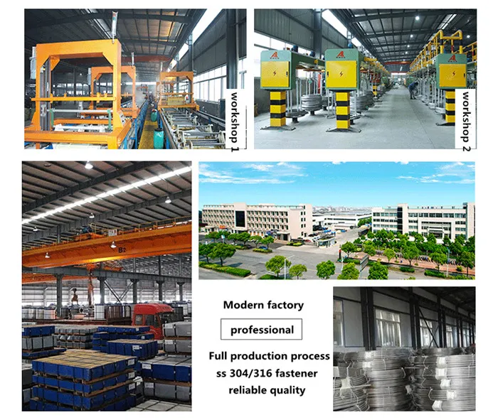 Truss Head Machine Screws industry insight