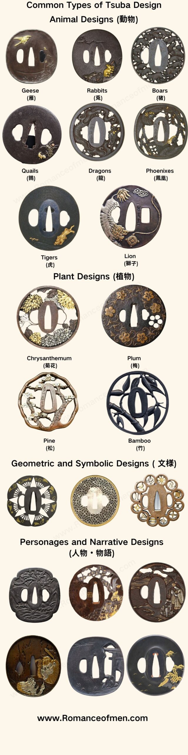 Tsuba For Katana industry insight