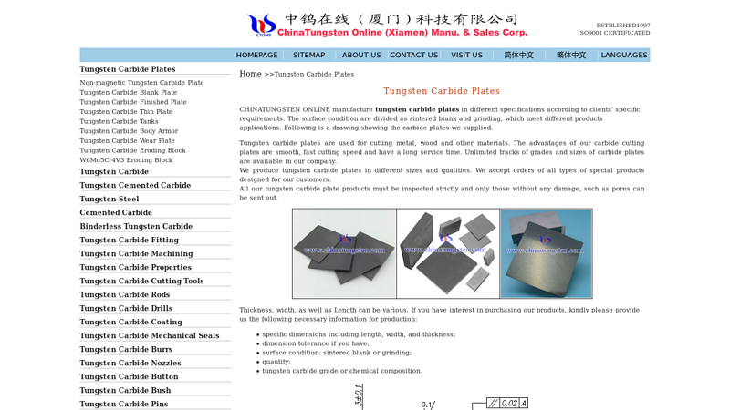 Tungsten Carbide Plates