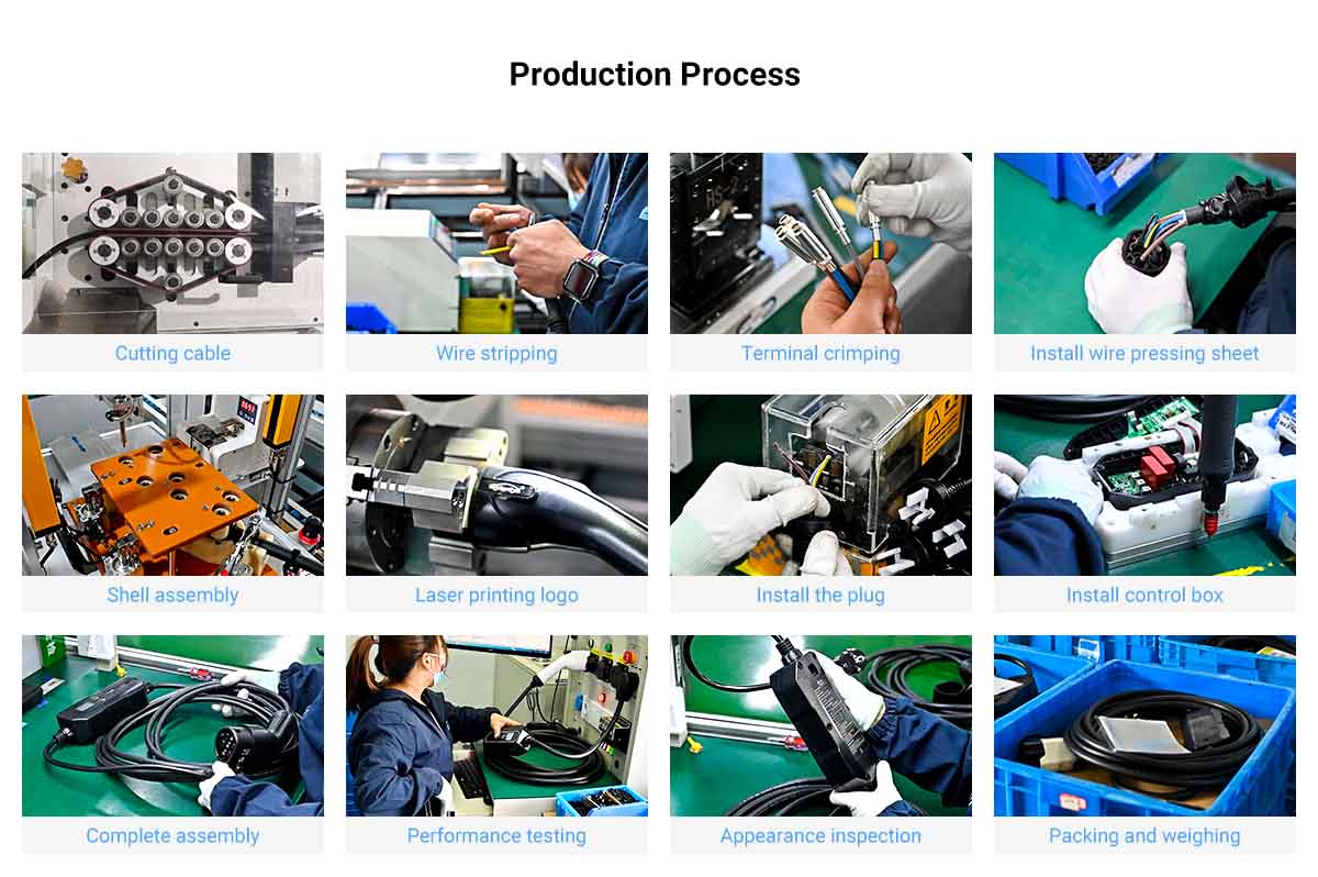 Type 1 Ev Charger industry insight
