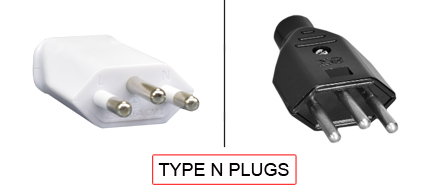 Type N Power Socket industry insight