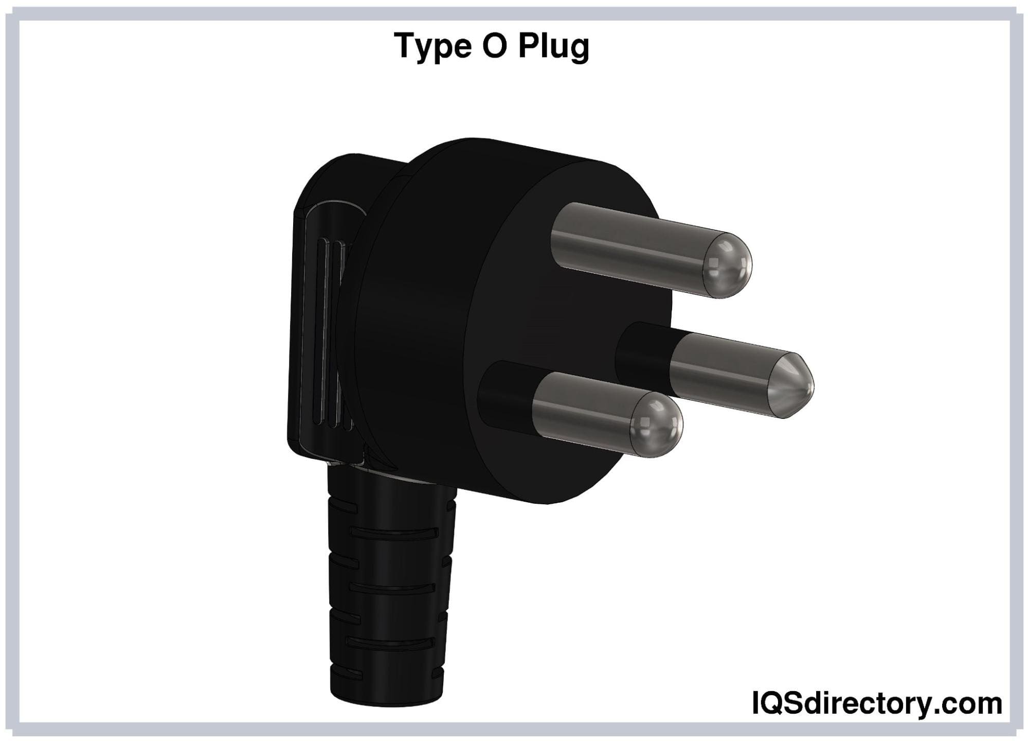 Types Of 220 Electrical Plugs industry insight