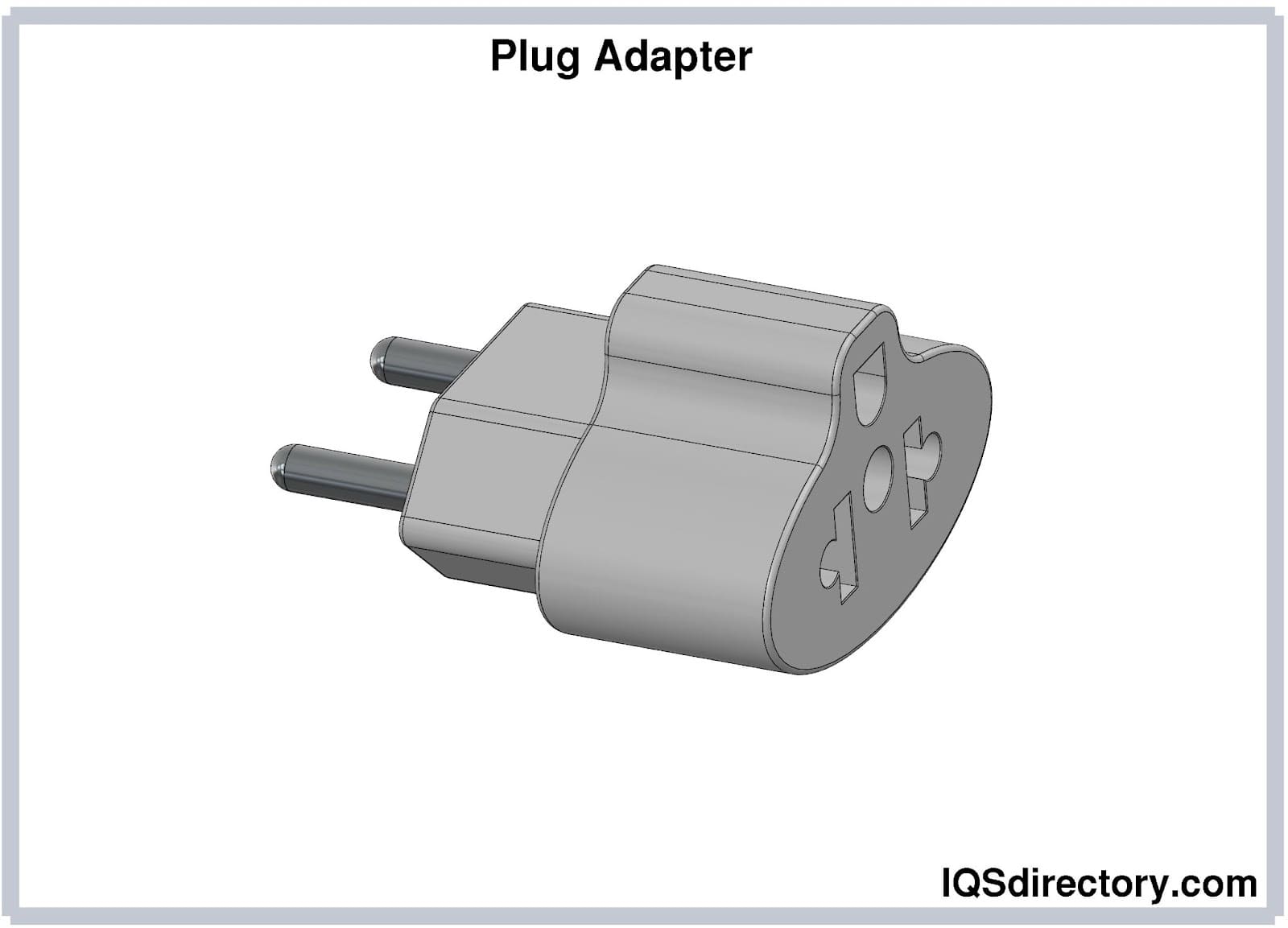 Types Of 220 Electrical Plugs industry insight