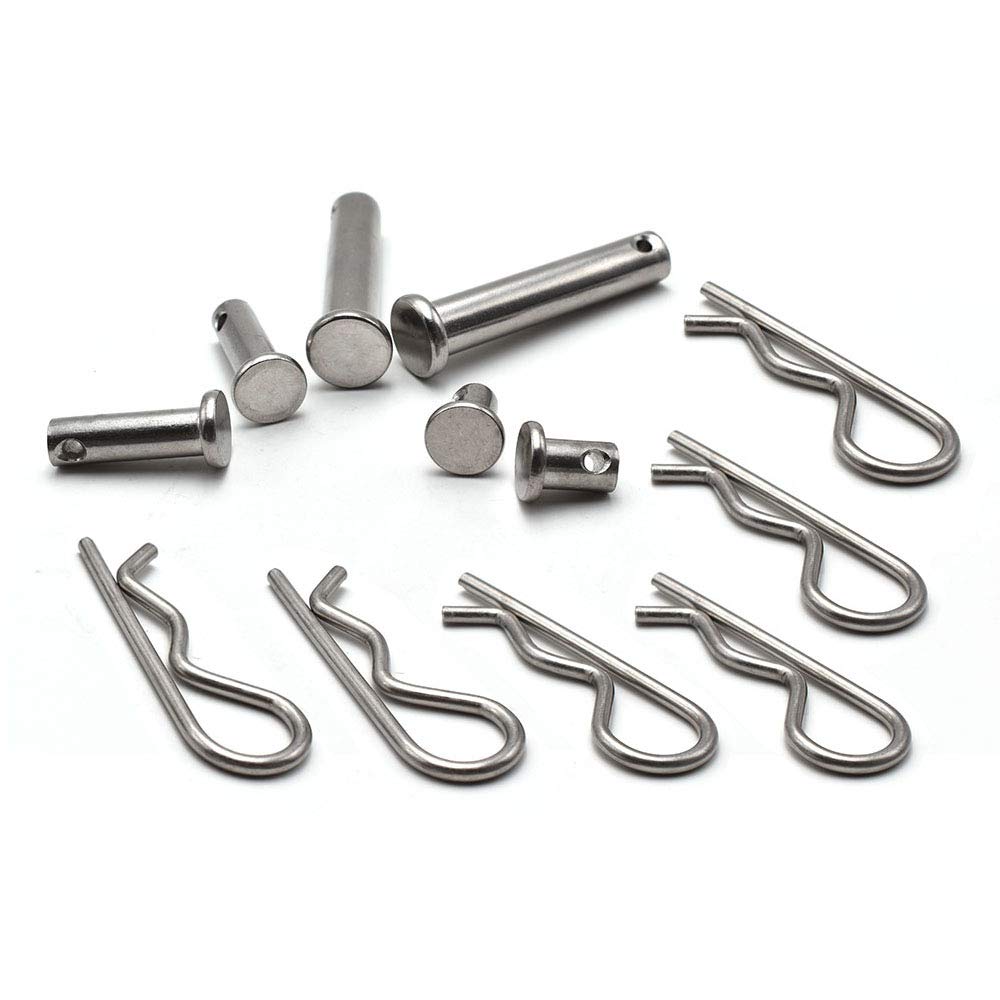 Types Of Clevis Pins industry insight